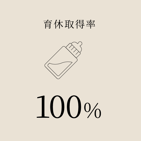 神戸三宮の髪質改善美容室ELSA｜3店舗展開・口コミ2000件の数字でみる