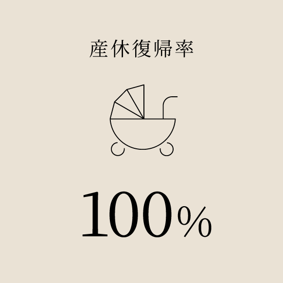 神戸三宮の髪質改善美容室ELSA｜3店舗展開・口コミ2000件の数字でみる